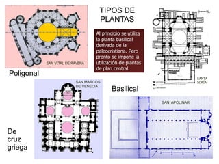 TIPOS DE
PLANTAS
Basilical
De
cruz
griega
Poligonal
SAN MARCOS
DE VENECIA
SAN VITAL DE RÁVENA
SANTA
SOFÍA
Al principio se utiliza
la planta basilical
derivada de la
paleocristiana. Pero
pronto se impone la
utilización de plantas
de plan central.
SAN APOLINAR
 