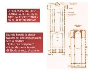 Bizancio hereda la planta
basilical del arte paleocristiano
pero la modifica:
-El atrio casi desaparece
-Nártex de menor tamaño
-El ábside es recto al exterior
DIFERENCIAS ENTRE LA
PLANTA BASILICAL EN EL
ARTE PALEOCRISTIANO Y
EN EL ARTE BIZANTINO
 