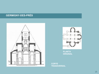 25
GERMIGNY-DES-PRÉS
PLANTA
ORIGINAL
CORTE
TRANSVERSAL
 