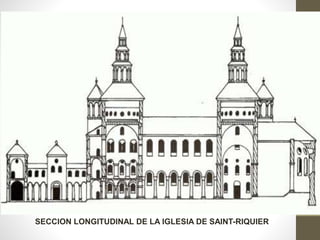 SECCION LONGITUDINAL DE LA IGLESIA DE SAINT-RIQUIER
 