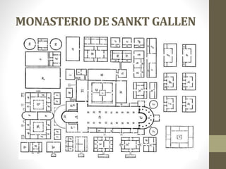 MONASTERIO DE SANKT GALLEN
 