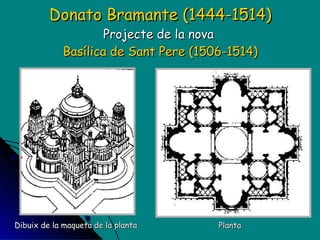 Donato Bramante (1444-1514) Projecte de la nova  Basílica de Sant Pere (1506-1514) Dibuix de la maqueta de la planta Planta 