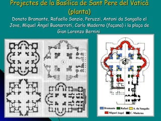 Projectes de la Basílica de Sant Pere del Vaticà (planta) Donato Bramante, Rafaello Sanzio, Peruzzi, Antoni da Sangallo el Jove, Miquel Àngel Buonarroti, Carlo Maderno (façana) i la plaça de Gian Lorenzo Bernini  