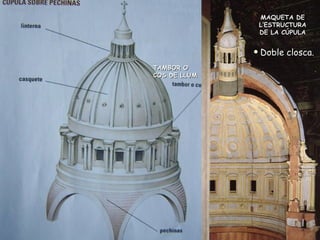 TAMBOR O  COS DE LLUM MAQUETA DE L’ESTRUCTURA DE LA CÚPULA Doble closca.   