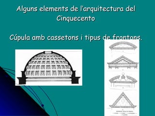 Alguns elements de l’arquitectura del Cinquecento   Cúpula amb cassetons i tipus de frontons. 