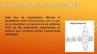 Este tipo de arquitectura dificulta el
paralelismo entre instrucciones, por lo que,
en la actualidad, la mayoría de los sistemas
CISC de alto rendimiento implementan un
sistema que convierte dichas instrucciones
complejas
 