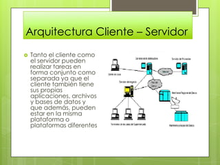 Arquitectura Cliente – Servidor
   Tanto el cliente como
    el servidor pueden
    realizar tareas en
    forma conjunto como
    separada ya que el
    cliente también tiene
    sus propias
    aplicaciones, archivos
    y bases de datos y
    que además, pueden
    estar en la misma
    plataforma o
    plataformas diferentes
 