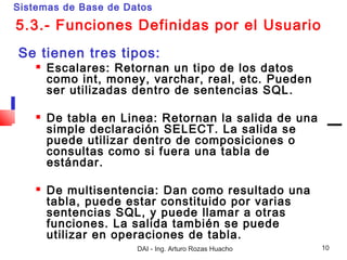 Sistemas de Base de Datos

5.3.- Funciones Definidas por el Usuario
Se tienen tres tipos:
       Escalares: Retornan un tipo de los datos
        como int, money, varchar, real, etc. Pueden
        ser utilizadas dentro de sentencias SQL .

       De tabla en Linea: Retornan la salida de una
        simple declaración SELECT. La salida se
        puede utilizar dentro de composiciones o
        consultas como si fuera una tabla de
        estándar.

       De multisentencia: Dan como resultado una
        tabla, puede estar constituido por varias
        sentencias SQL, y puede llamar a otras
        funciones. La salida también se puede
        utilizar en operaciones de tabla.
                      DAI - Ing. Arturo Rozas Huacho   10
 