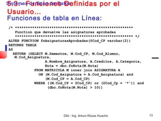 5.3.- Funciones Definidas
Sistemas de Base de Datos                        por el
Usuario…
Funciones de tabla en Línea:
/* *******************************************************
   Function que devuelve las asignaturas aprobadas
   ******************************************************* */
ALTER FUNCTION fnAsignaturasAprobadas(@Cod_CP varchar(2))
RETURNS TABLE
AS
  RETURN (SELECT M.Semestre, M.Cod_CP, M.Cod_Alumno,
   M.Cod_Asignatura,
                 A.Nombre_Asignatura, A.Creditos, A.Categoria,
                 Nota = dbo.fnNota(M.Nota)
            FROM MATRICULA M inner join ASIGNATURA A
              ON (M.Cod_Asignatura = A.Cod_Asignatura) and
                 (M.Cod_CP = A.Cod_CP)
            WHERE ((M.Cod_CP = @Cod_CP) or (@Cod_Cp = '*')) and
                  (dbo.fnNota(M.Nota) > 10))




                         DAI - Ing. Arturo Rozas Huacho           13
 