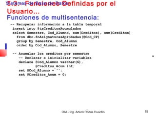 5.3.- Funciones Definidas
Sistemas de Base de Datos                        por el
Usuario…
Funciones de multisentencia:
 -- Recuperar información a la tabla temporal
  insert into @taCreditosAcumulados
  select Semestre, Cod_Alumno, sum(Creditos), sum(Creditos)
    from dbo.fnAsignaturasAprobadas(@Cod_CP)
    group by Semestre, Cod_Alumno
    order by Cod_Alumno, Semestre

 -- Acumular los creditos por semestre
    -- Declarar e inicializar variables
    declare @Cod_Alumno varchar(6),
            @Creditos_Acum int;
    set @Cod_Alumno = '';
    set @Creditos_Acum = 0;




                         DAI - Ing. Arturo Rozas Huacho       15
 