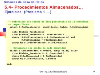 Sistemas de Base de Datos

5.4- Procedimientos Almacenados…
Ejercicios (Problema 1 …)

  -- Determinar los saldos de cada prestatario de la comunidad
  -- especificada
   select S.CodPrestatario, sum(S.Saldo) Saldo, P.CodComunidad

     into #Saldos_Prestatario
     from #Saldos_Prestamos S, Prestatario P
     where (S.CodPrestatario = P.CodPrestatario) and
           (P.CodComunidad = @CodComunidad)
     group by S.CodPrestatario, P.CodComunidad

   -- Determinar los saldos de cada comunidad
   select S.CodComunidad, C.Nombre, sum(S.Saldo) Saldo
     from #Saldos_Prestatario S, Comunidad C
     where S.CodComunidad = C.CodComunidad
     group by S.CodComunidad, C.Nombre

 end;


                         DAI - Ing. Arturo Rozas Huacho          23
 