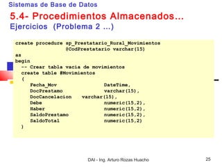Sistemas de Base de Datos

5.4- Procedimientos Almacenados…
Ejercicios (Problema 2 …)

 create procedure sp_Prestatario_Rural_Movimientos
                   @CodPrestatario varchar(15)
 as
 begin
    -- Crear tabla vacia de movimientos
    create table #Movimientos
    (
       Fecha_Mov                DateTime,
       DocPrestamo              varchar(15),
       DocCancelacion    varchar(15),
       Debe                     numeric(15,2),
       Haber                    numeric(15,2),
       SaldoPrestamo            numeric(15,2),
       SaldoTotal               numeric(15,2)
    )




                         DAI - Ing. Arturo Rozas Huacho   25
 