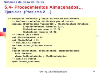 Sistemas de Base de Datos

5.4- Procedimientos Almacenados…
Ejercicios (Problema 2 …)
  -- Recuperar Prestamos y cancelaciones de movimientos
     -- Declarar variables utilizadas por el cursor
     declare @DocPrestamo varchar(15), @FechaPrestamo DateTime,
             @ImportePrestamo numeric(15,2),
             @SaldoPrestamo numeric(15,2),
             @SaldoTotal numeric(15,2);
     -- Inicializar saldo
     set @SaldoPrestamo = 0;
     set @SaldoTotal = 0;
     -- Declarar el cursor
     declare cursor_Prestamo cursor
     for
     select DocPrestamo, FechaPrestamo, ImportePrestamo
       from Prestamo
       where CodPrestatario = @CodPrestatario;
     -- Abrir el cursor
     open cursor_Prestamo;



                         DAI - Ing. Arturo Rozas Huacho           26
 
