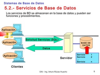 Sistemas de Base de Datos
 5.2.- Servicios de Base de Datos
   Los servicios de BD se almacenan en la base de datos y pueden ser
   funciones y procedimientos.



Aplicación


                  Solicitud Servicios (SQL)
Aplicación                                                       BASE DE
                                                                  DATOS
                               Datos

                                                             Servicio      1
 Aplicación                                                  Servicio      2
                                                  Servidor   …
                                                             Servicio      n

       Clientes
                            DAI - Ing. Arturo Rozas Huacho                     8
 