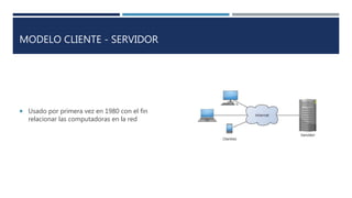 Arquitectura cliente servidor | PPTX