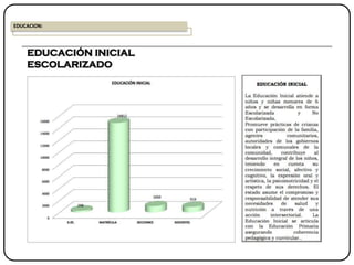 EDUCACION:
 