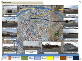 IGLESIA MORMON JUNTA VECINAL PROCERES
CENTRO DE SALUD
CENTRO INICIAL
JUEGOS MECANICOS
I.I.E.E.
MEDIO ESPACIAL
MERCADO LEGUIA
COMPAÑÍA DE BOMBEROS
JUNTA VECINAL LOS
NARDOS.
COMISARIRA PNP
LEYENDA
EQ. CMR.L Y
J.VECINAL
EQ. RECREATIVO EQ.DE
SEGURIDAD
E.Q.
EDUCATIVO
EQ.RELIGIOSO EQ. SALUD
 