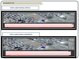 ACCESIBILIDAD Y VIAS
PERFIL LONGITUDINAL HORIZONTAL
PERFIL LONGITUDINAL VERTICAL
 