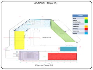 EDUCAION PRIMARIA
LEYENDA
AULA
JUEGOS
RECREATIVOS
COMEDOR
ESENARIO
OFICINAS
AUDITORIO
S.S.H.H
 