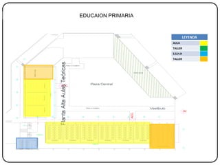 EDUCAION PRIMARIA
LEYENDA
AULA
TALLER
S.S.H.H
TALLER
 