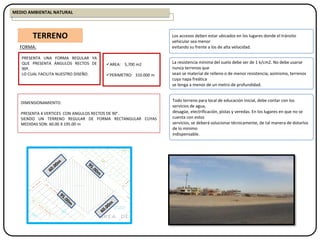 FORMA:
PRESENTA UNA FORMA REGULAR YA
QUE PRESENTA ÁNGULOS RECTOS DE
90º.
LO CUAL FACILITA NUESTRO DISEÑO.
AREA: 5,700 m2
PERIMETRO: 310.000 m
DIMENSIONAMIENTO:
PRESENTA 4 VERTICES CON ANGULOS RECTOS DE 90°.
SIENDO UN TERRENO REGULAR DE FORMA RECTANGULAR CUYAS
MEDIDAS SON: 60.00 X 195.00 m
TERRENO
MEDIO AMBIENTAL NATURAL
Los accesos deben estar ubicados en los lugares donde el tránsito
vehicular sea menor
evitando su frente a los de alta velocidad.
La resistencia mínima del suelo debe ser de 1 k/cm2. No debe usarse
nunca terrenos que
sean se material de relleno o de menor resistencia; asimismo, terrenos
cuya napa freática
se tenga a menos de un metro de profundidad.
Todo terreno para local de educación inicial, debe contar con los
servicios de agua,
desagüe, electrificación, pistas y veredas. En los lugares en que no se
cuenta con estos
servicios, se deberá solucionar técnicamente, de tal manera de dotarlos
de lo mínimo
indispensable.
 