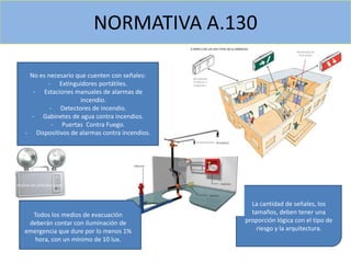 La cantidad de señales, los
tamaños, deben tener una
proporción lógica con el tipo de
riesgo y la arquitectura.
No es necesario que cuenten con señales:
- Extinguidores portátiles.
- Estaciones manuales de alarmas de
incendio.
- Detectores de incendio.
- Gabinetes de agua contra incendios.
- Puertas Contra Fuego.
- Dispositivos de alarmas contra incendios.
Todos los medios de evacuación
deberán contar con iluminación de
emergencia que dure por lo menos 1%
hora, con un mínimo de 10 lux.
NORMATIVA A.130
 