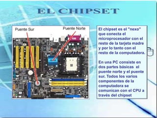 El chipset es el "nexo"
que conecta el
microprocesador con el
resto de la tarjeta madre
y por lo tanto con el
resto de la computadora.

En una PC consiste en
dos partes básicas el
puente norte y el puente
sur. Todos los varios
componentes de la
computadora se
comunican con el CPU a
través del chipset
 