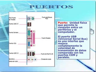 Puerto: Unidad física
que permite la
conexión entre un
periférico y el
computador.
El puerto USB
(Universal Serial Bus)
es una interfaz que
mejora
completamente la
velocidad de
transmisión de datos
comparada con los
puertos COM y
paralelo.
 