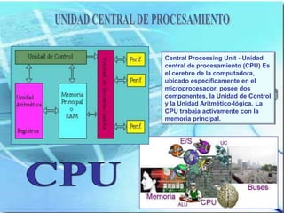 Central Processing Unit - Unidad
central de procesamiento (CPU) Es
el cerebro de la computadora,
ubicado específicamente en el
microprocesador, posee dos
componentes, la Unidad de Control
y la Unidad Aritmético-lógica. La
CPU trabaja activamente con la
memoria principal.
 