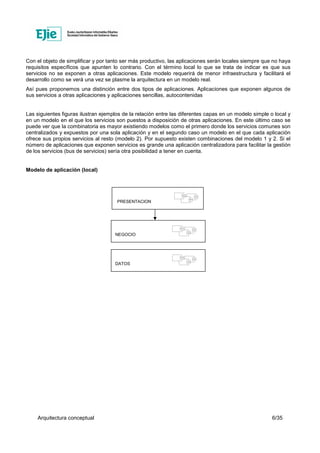 Arquitectura conceptual 6/35
Con el objeto de simplificar y por tanto ser más productivo, las aplicaciones serán locales siempre que no haya
requisitos específicos que apunten lo contrario. Con el término local lo que se trata de indicar es que sus
servicios no se exponen a otras aplicaciones. Este modelo requerirá de menor infraestructura y facilitará el
desarrollo como se verá una vez se plasme la arquitectura en un modelo real.
Así pues proponemos una distinción entre dos tipos de aplicaciones. Aplicaciones que exponen algunos de
sus servicios a otras aplicaciones y aplicaciones sencillas, autocontenidas
Las siguientes figuras ilustran ejemplos de la relación entre las diferentes capas en un modelo simple o local y
en un modelo en el que los servicios son puestos a disposición de otras aplicaciones. En este último caso se
puede ver que la combinatoria es mayor existiendo modelos como el primero donde los servicios comunes son
centralizados y expuestos por una sola aplicación y en el segundo caso un modelo en el que cada aplicación
ofrece sus propios servicios al resto (modelo 2). Por supuesto existen combinaciones del modelo 1 y 2. Si el
número de aplicaciones que exponen servicios es grande una aplicación centralizadora para facilitar la gestión
de los servicios (bus de servicios) sería otra posibilidad a tener en cuenta.
Modelo de aplicación (local)
PRESENTACION
NEGOCIO
DATOS
 