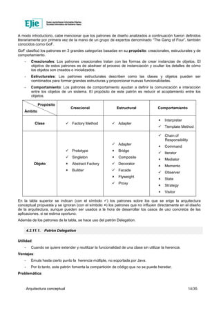 Arquitectura conceptual 14/35
A modo introductorio, cabe mencionar que los patrones de diseño analizados a continuación fueron definidos
literariamente por primera vez de la mano de un grupo de expertos denominado “The Gang of Four”, también
conocidos como GoF.
GoF clasificó los patrones en 3 grandes categorías basadas en su propósito: creacionales, estructurales y de
comportamiento.
- Creacionales: Los patrones creacionales tratan con las formas de crear instancias de objetos. El
objetivo de estos patrones es de abstraer el proceso de instanciación y ocultar los detalles de cómo
los objetos son creados o inicializados.
- Estructurales: Los patrones estructurales describen como las clases y objetos pueden ser
combinados para formar grandes estructuras y proporcionar nuevas funcionalidades.
- Comportamiento: Los patrones de comportamiento ayudan a definir la comunicación e interacción
entre los objetos de un sistema. El propósito de este patrón es reducir el acoplamiento entre los
objetos.
Propósito
Ámbito
Creacional Estructural Comportamiento
Clase Factory Method Adapter
Interpreter
Template Method
Objeto
Prototype
Singleton
Abstract Factory
Builder
Adapter
Bridge
Composite
Decorator
Facade
Flyweight
Proxy
Chain of
Responsibility
Command
Iterator
Mediator
Memento
Observer
State
Strategy
Visitor
En la tabla superior se indican (con el símbolo ) los patrones sobre los que se erige la arquitectura
conceptual propuesta y se ignoran (con el símbolo ) los patrones que no influyen directamente en el diseño
de la arquitectura, aunque pueden ser usados a la hora de desarrollar los casos de uso concretos de las
aplicaciones, si se estima oportuno.
Además de los patrones de la tabla, se hace uso del patrón Delegation.
4.2.11.1. Patrón Delegation
Utilidad:
- Cuando se quiere extender y reutilizar la funcionalidad de una clase sin utilizar la herencia.
Ventajas:
- Emula hasta cierto punto la herencia múltiple, no soportada por Java.
- Por lo tanto, este patrón fomenta la compartición de código que no se puede heredar.
Problemática:
 