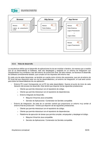 Arquitectura conceptual 30/35
4.3.4. Vista de desarrollo
La arquitectura define que el desarrollo de aplicaciones ha de ser modular e iterativo, de manera que a medida
que se va desarrollando el Software, este sea desplegado y testeado en un entorno de Integración con
características muy similares a las del entorno de producción final. De esta manera, se favorece el desarrollo
de Software correctamente testado, que cumpla con los requisitos del entorno real.
En cada una de estas iteraciones, se tendrán en cuenta como mínimo dos escenarios, que son el entorno de
PC local del que dispondrá cada uno de los desarrolladores y el entorno de Integración, el cual será común
para todos los desarrolladores de una aplicación.
- Entorno PC Local: Corresponde con el PC de cada desarrollador. Supone el punto de inicio de cada
iteración del proceso de desarrollo. Este tendrá que disponer de las siguientes prestaciones:
o Cliente que permita interactuar con el repositorio de código.
o Cliente que permita interactuar con el repositorio de dependencias.
o Entorno Integrado de Desarrollo.
Maquina Virtual de Java compatible.
Servidor de Aplicaciones / Contenedor de Servlets compatible.
- Entorno de Integración: Se trata de un servidor central que proporciona un entorno muy similar al
entorno final de producción. Tendrá que disponer de las siguientes prestaciones:
o Cliente que permita interactuar con el repositorio de código.
o Cliente que permita interactuar con el repositorio de dependencias.
o Plataforma de ejecución de tareas que permita compilar, empaquetar y desplegar el código.
Maquina Virtual de Java compatible.
Servidor de Aplicaciones / Contenedor de Servlets compatible.
Modulo
Lógica de presentación
Local
Modulo
Parte Estática
Browser Http Server
Modulo
Parte Dinámica
Lógica Presentación
+
Lógica Datos
App Server
Modulo
Lógica Presentación
 
