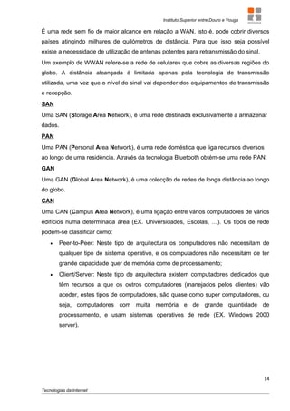 Arquitectura da internet