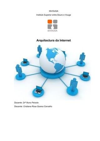 Arquitectura da internet