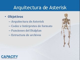 Arquitectura de Asterisk
• Objetivos
– Arquitectura de Asterisk
– Codec e Intérpretes de formato
– Funciones del Dialplan
– Estructura de archivos
 