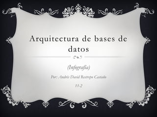 Arquitectura de bases de
datos
(Infografía)
Por: Andrés David Restrepo Castaño
11-2
 
