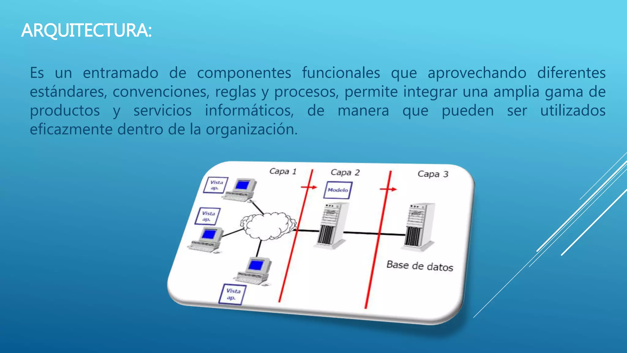 Arquitectura de cliente-servidor de tres capas | PPTX