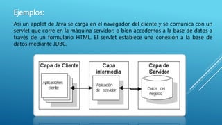 Arquitectura de cliente-servidor de tres capas | PPTX