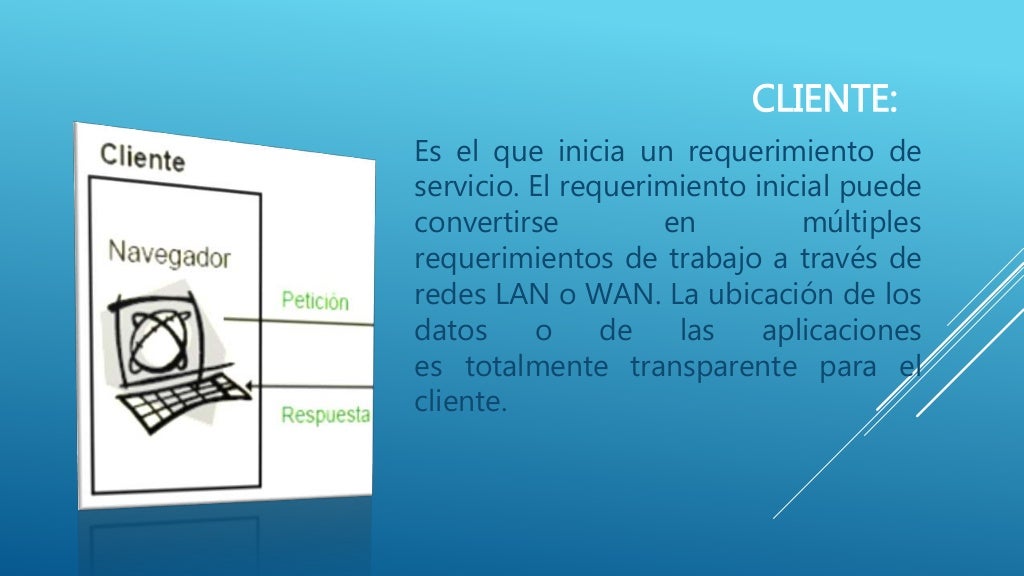 Arquitectura de clienteservidor de tres capas