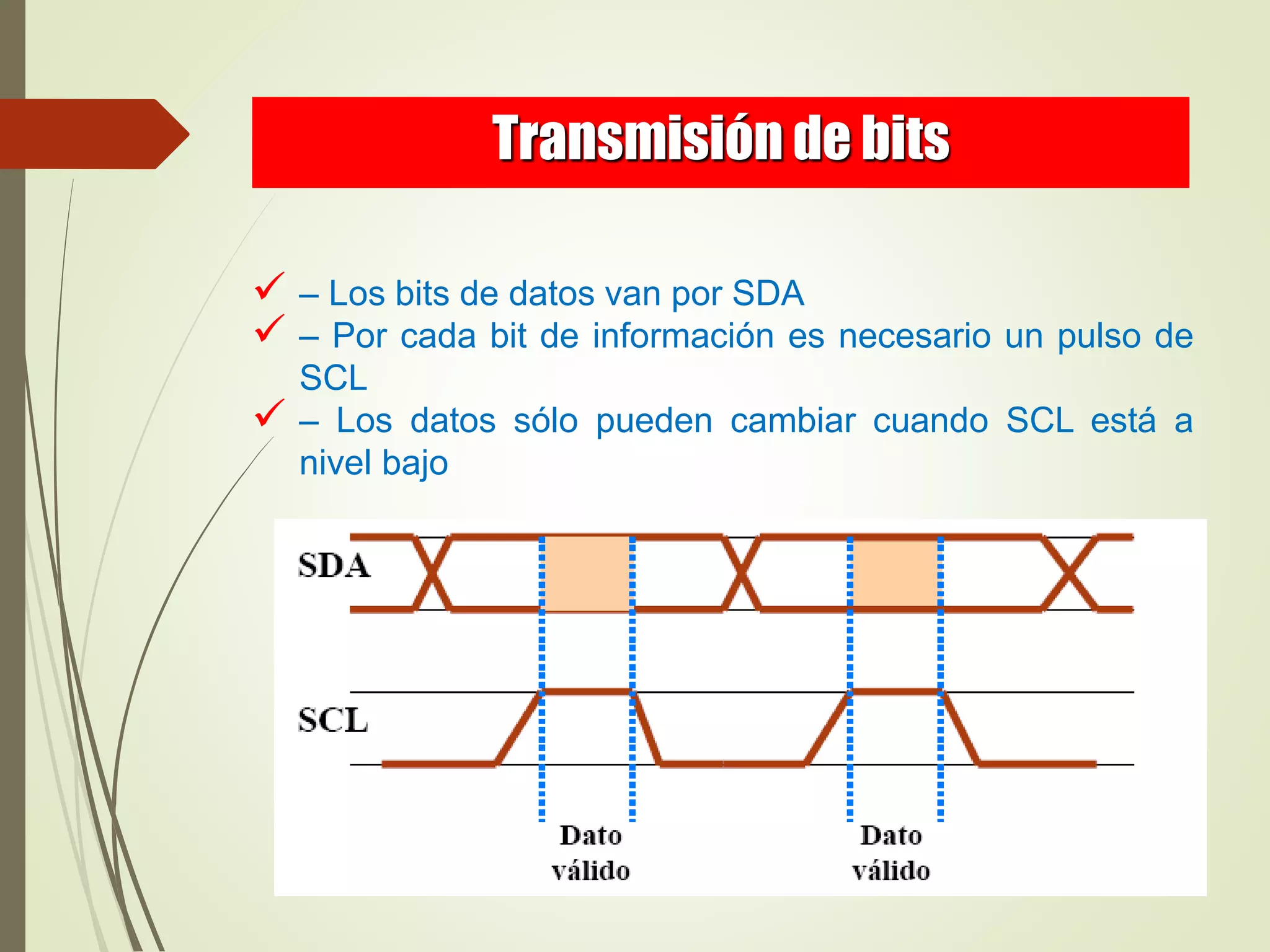 Transmisión de bits
 – Los bits de datos van por SDA
 – Por cada bit de información es necesario un pulso de
SCL
 – Los datos sólo pueden cambiar cuando SCL está a
nivel bajo
 