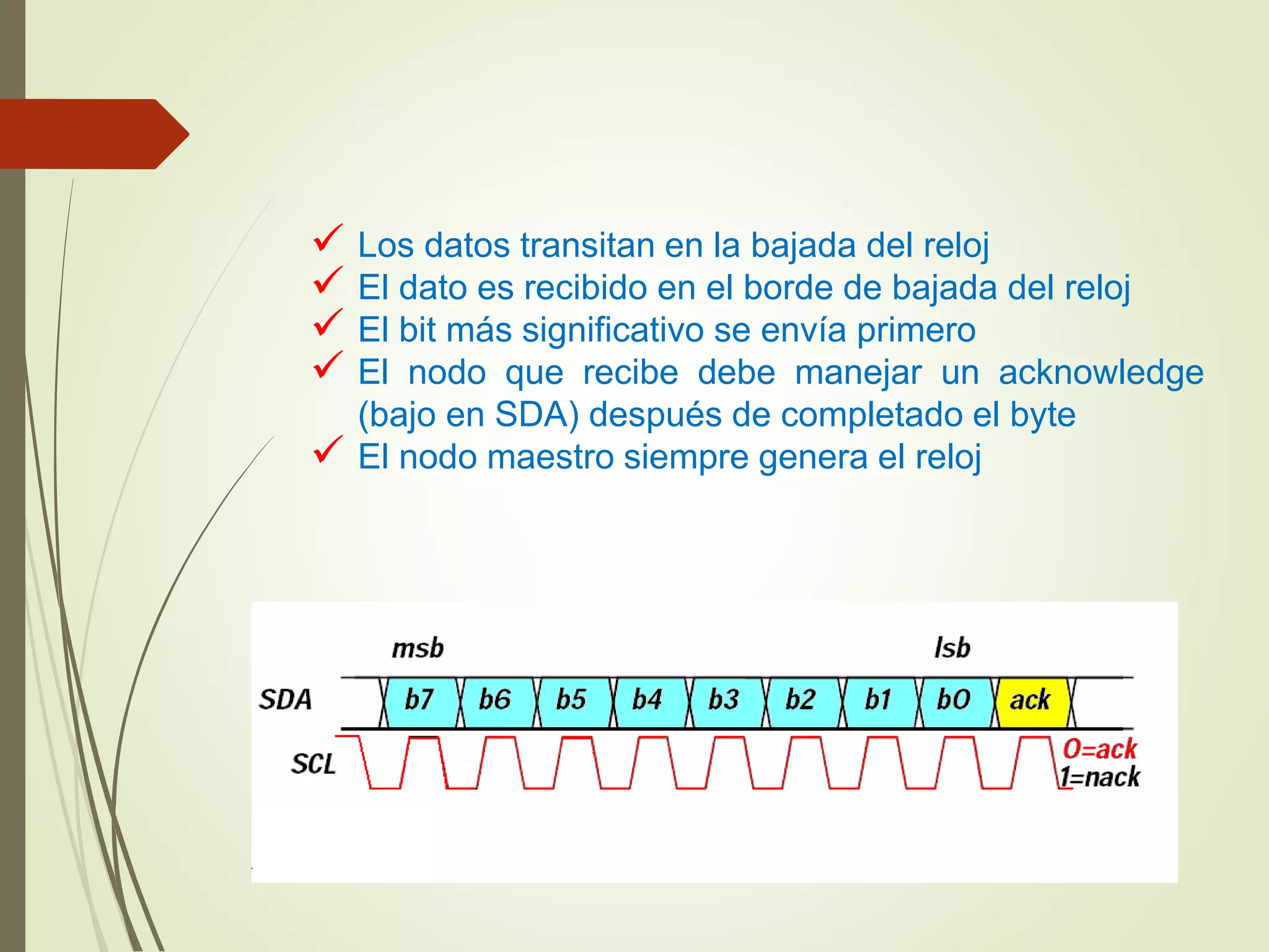  Los datos transitan en la bajada del reloj
 El dato es recibido en el borde de bajada del reloj
 El bit más significativo se envía primero
 El nodo que recibe debe manejar un acknowledge
(bajo en SDA) después de completado el byte
 El nodo maestro siempre genera el reloj
 