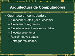 • Que hace un computador.
– Almacenar Datos (leer - escribir).
– Almacenar Programas.
– Ejecutar operaciones sobre datos.
– Ejecutar algoritmos.
– Recibir nuevos datos.
– Entregar resultados.
Arquitectura de Computadores
 