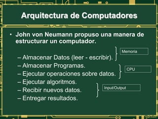 • John von Neumann propuso una manera de
estructurar un computador.
– Almacenar Datos (leer - escribir).
– Almacenar Programas.
– Ejecutar operaciones sobre datos.
– Ejecutar algoritmos.
– Recibir nuevos datos.
– Entregar resultados.
CPU
Memoria
Input/Output
Arquitectura de Computadores
 