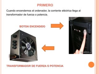 PRIMEROCuando encendemos el ordenador, la corriente eléctrica llega al transformador de fuerza o potencia.                  BOTON ENCENDIDOTRANSFORMADOR DE FUERZA O POTENCIA