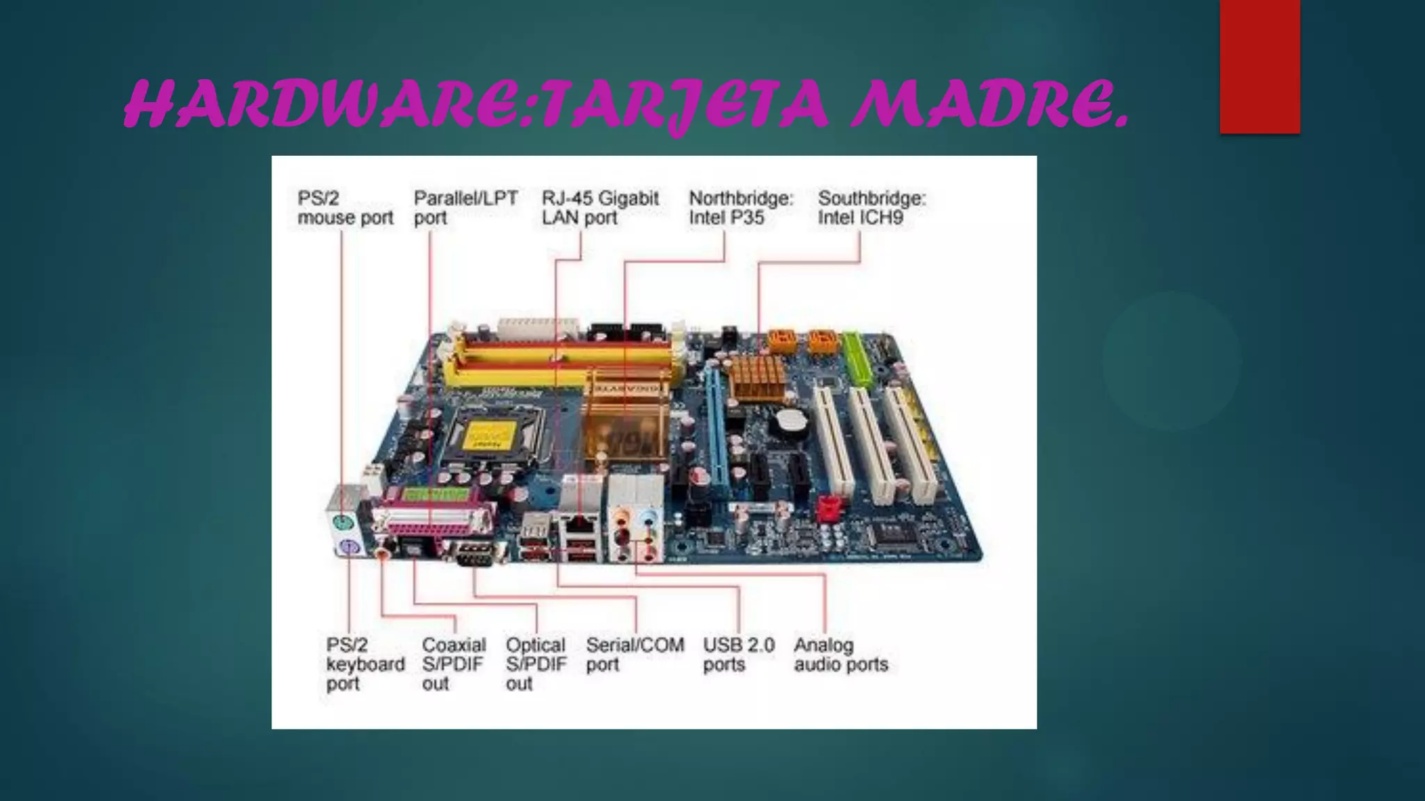 HARDWARE:TARJETA MADRE.