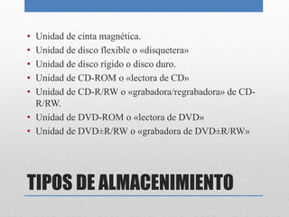 TIPOS DE ALMACENIMIENTO
• Unidad de cinta magnética.
• Unidad de disco flexible o «disquetera»
• Unidad de disco rígido o disco duro.
• Unidad de CD-ROM o «lectora de CD»
• Unidad de CD-R/RW o «grabadora/regrabadora» de CD-
R/RW.
• Unidad de DVD-ROM o «lectora de DVD»
• Unidad de DVD±R/RW o «grabadora de DVD±R/RW»
 