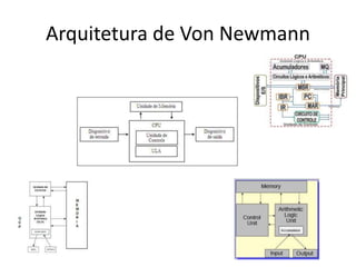 Arquitetura de Von Newmann
 