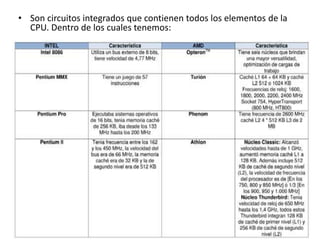 • Son circuitos integrados que contienen todos los elementos de la
CPU. Dentro de los cuales tenemos:
 