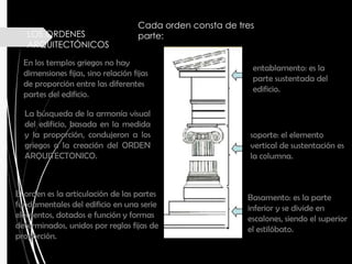 LOS ORDENES
ARQUITECTÓNICOS
entablamento: es la
parte sustentada del
edificio.
soporte: el elemento
vertical de sustentación es
la columna.
Basamento: es la parte
inferior y se divide en
escalones, siendo el superior
el estilóbato.
Cada orden consta de tres
parte:
En los templos griegos no hay
dimensiones fijas, sino relación fijas
de proporción entre las diferentes
partes del edificio.
La búsqueda de la armonía visual
del edificio, basada en la medida
y la proporción, condujeron a los
griegos a la creación del ORDEN
ARQUITECTONICO.
El orden es la articulación de las partes
fundamentales del edificio en una serie
elementos, dotados e función y formas
determinados, unidos por reglas fijas de
proporción.
 