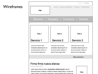 Wireframes
 